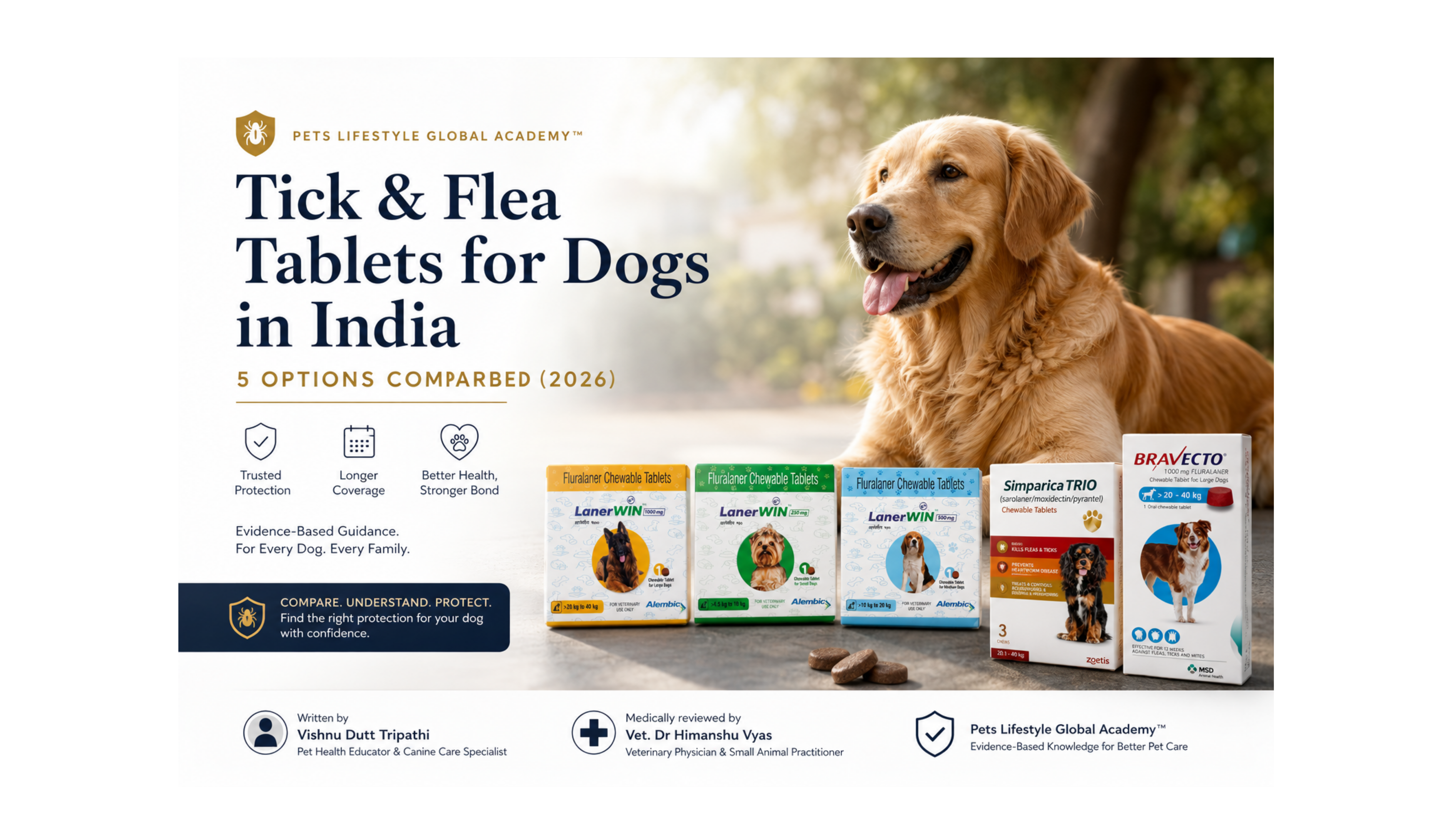 tick flea tablets for dogs India 2026 comparison