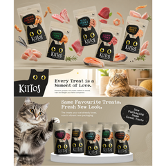 Kittos