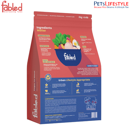 Fabled Eager to Meat Complete food for all breed adult Dogs(Above 12 months)