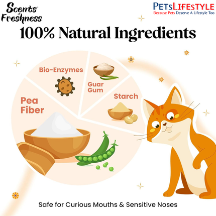 Scents of Freshness Premium Grade Tofu Cat Litter 2.8kg | Bio-Enzymatic Flushable Cat Litter | Bold Lavender Scent
