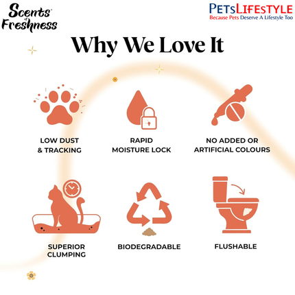 Scents of Freshness Premium Grade Tofu Cat Litter Unscented 2.8kg