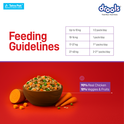 Drools Tetra Pack Real Chicken Biryani Wet Dog Food