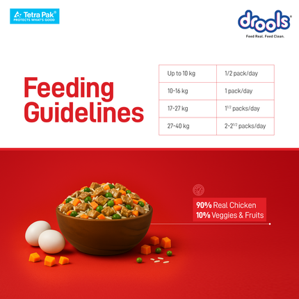Drools Tetra Pack Real Chicken Turkey Wet Dog Food