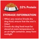 Drools Puppy Starter Dry Dog Food