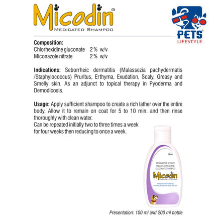 MICODIN Medicated Shampoo