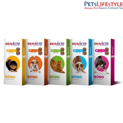 Bravecto Chewable Tablets For Flea & Tick