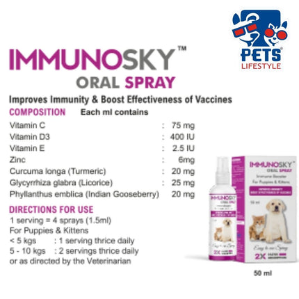 IMMUNOSKY ORAL SPRAY