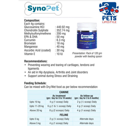 SynoPet Powder