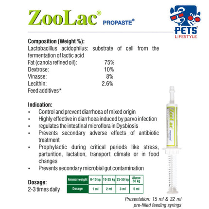 ZooLac Propaste 15ml for dogs & cats