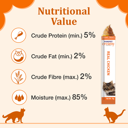 Purepet Creamy Lickable Cat Treats Real Chicken (15g x24 Pcs) 360g