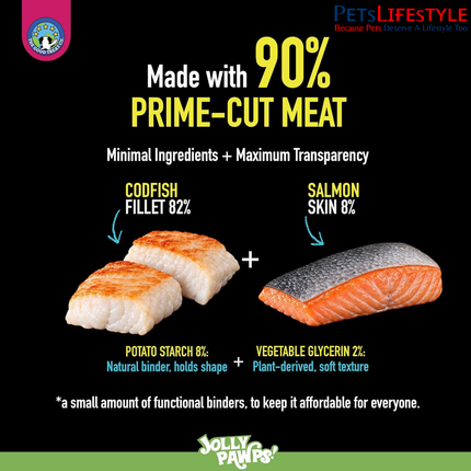 Jolly Pawps Codfish + Salmon Sushi Dog Treats 80 g – 90% Prime Cut Fish, Grain-Free Training Treats for Dogs & Puppies