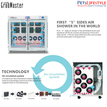 Groo Master L-99 Pet Cabinet Dryer – Dual-Door Spa-Grade Drying System for Large & Medium Dogs