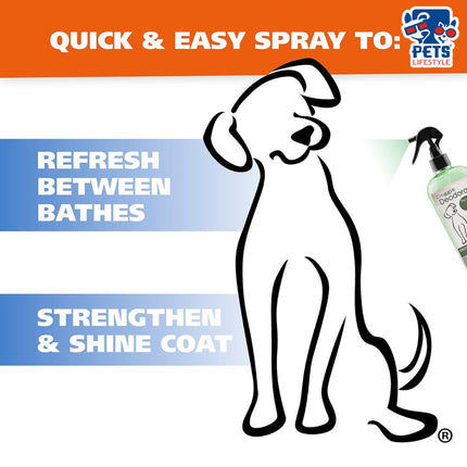 Doggie Deodorant-Eucalyptus & Spearmint