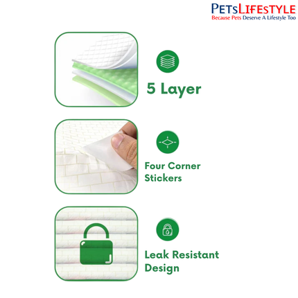 After Bath SuperDry Training Pads – 60 cm × 60 cm (Large, 50 Pads)