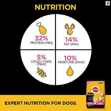 Pedigree PRO Puppy Dry Dog Food Large Breed Dog (3-18 Months), Chicken, 20kg