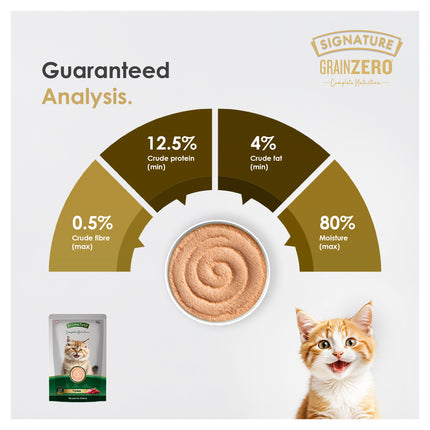 Signature Tuna Mousse Kitten 80g (5+1 Pack)