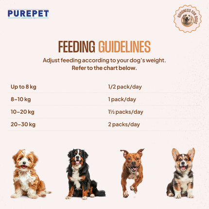 PurePet Chicken & Pumpkin Biryani Fresh Dog Food 300g