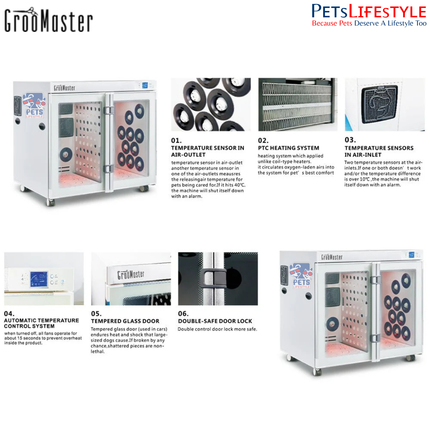 Groo Master L-99 Pet Cabinet Dryer – Dual-Door Spa-Grade Drying System for Large & Medium Dogs