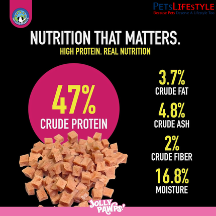 Jolly Pawps Chicken Cubes + Turkey Dog Treats 85 g – 90% Prime Cut Meat, Grain-Free Protein-Rich Training Treats for Dogs & Puppies