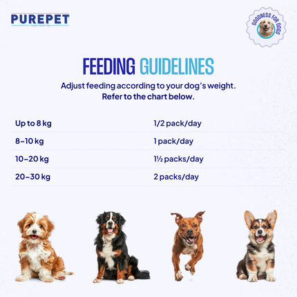 PurePet Chicken & Vegetable Biryani Fresh Dog Food 300g