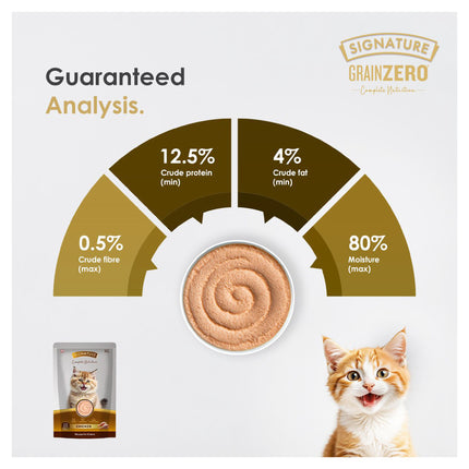 Signature Chicken Mousse Kitten 80g (5+1 Pack)