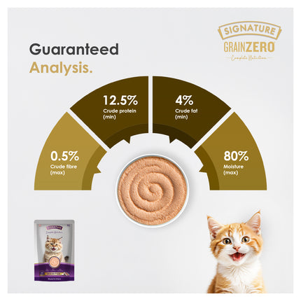 Signature Ocean Fish Mousse Kitten 80g (5+1 Pack)