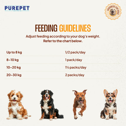 PurePet Chicken Biryani Fresh Dog Food 300g