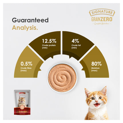 Signature Salmon Mousse Kitten 80g (5+1 Pack)