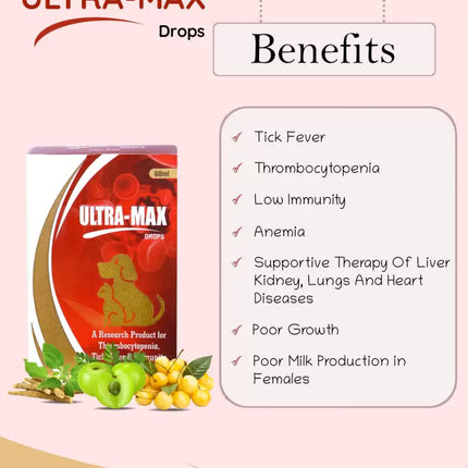 OriHeal Ultra- Max Drops For Pets - 60ml