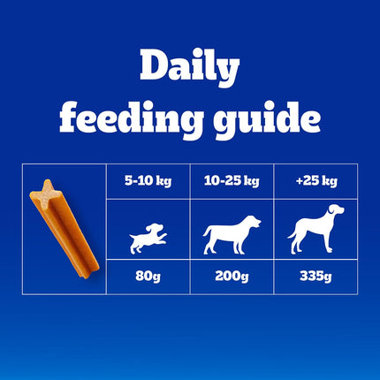 PEDIGREE DENTASTIX Dog Treat Oral Care for Adult Large Breed 25 kg+