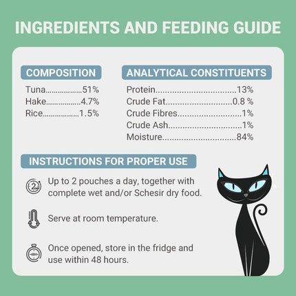 Schesir Tuna with Salmon Wet Food for Adult Cats, Natural Fish Fillets in Jelly, High Protein Premium Cat Food, No Artificial Preservatives, 85 Grams