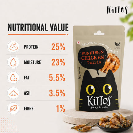 Kittos Sunfish & Chicken Twirls Cat Treats 35g