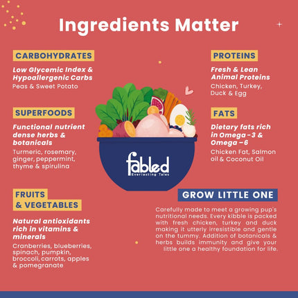 Fabled Complete Food For Small And Medium Breed Pupples (3-12 Months)