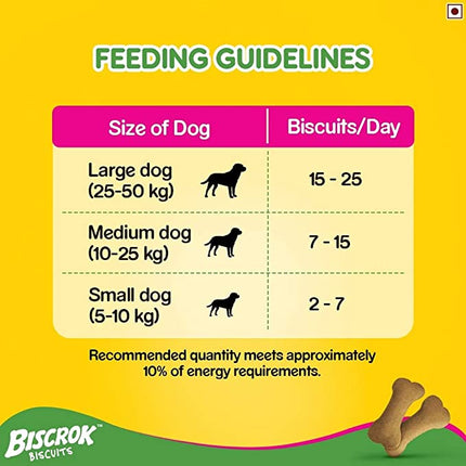 Pedigree Biscrok Dog Biscuit Treats (Above 4 Months), Milk & Chicken Flavour,