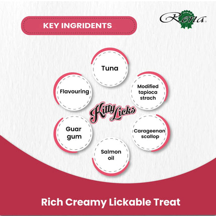 Rena Kitty Licks Tuna with Salmon Cat Treats for Kittens 4 x 15g Rich Creamy Lickable Treat