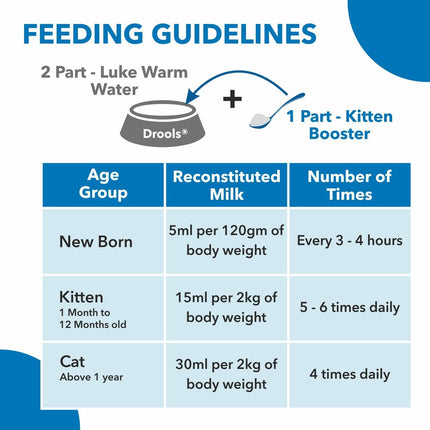 Drools Kitten Booster - Kitten Weaning Diet - 300g
