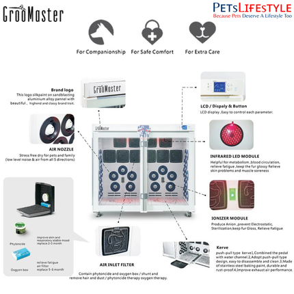 Groo Master L-118 Pet Cabinet Dryer – Ultra-Large Spa-Grade Drying Cabin for Big & Medium Dogs