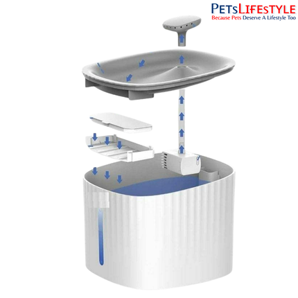 Canine Desk Pet Water Fountain – Filtration, Ultra-Silent Automatic Drinking Fountain