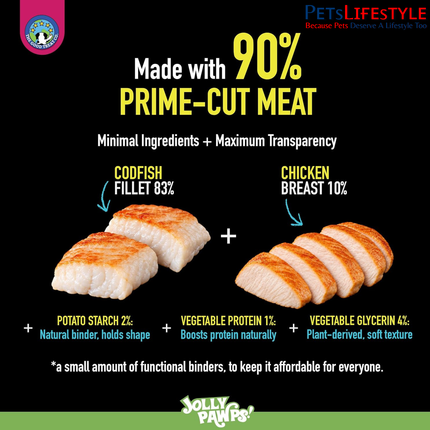 Jolly Pawps Codfish + Chicken Strips Dog Treats 85 g – 90% Prime Cut Meat, Grain-Free Fish & Chicken Training Treats for Dogs and Puppies