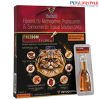 Cats 2.5–7.5 kg	0.9 ml