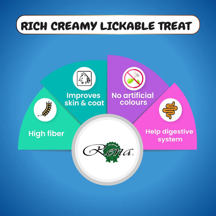 Rena’s Kitty Licks Tuna with Seafood Creamy Cat Treat 30 x 15g – Rich Lickable Treat for Kittens & Cats