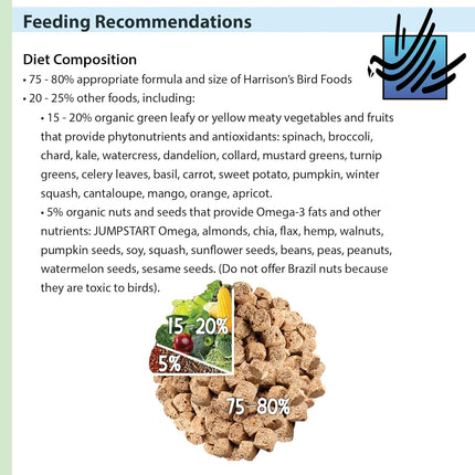 Harrison's Bird Foods Adult Lifetime Coarse Certified Organic Maintenance Formula For Medium To Large Birds