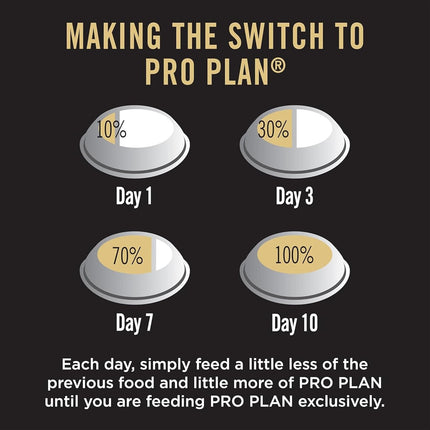PURINA PRO PLAN Large Breed Adult Dry Dog Food Chicken 1kg (Buy 1 Get 1 Free)