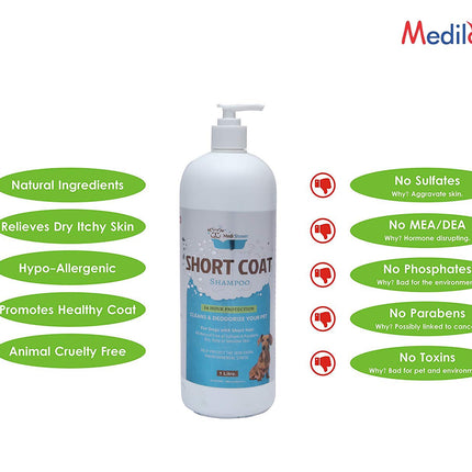 Medilogy Biotech Dog Shampoo Short Coat Ayurvedic Blue Color 1 Litre for Shiny Luxurious Smooth Healthy Coat Texture