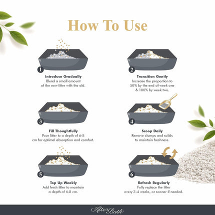 Afterbath Zero Crushed Bentonite Cat Litter (Unscented) – Bio-Enzymatic Odour Control, Dust-Free Clumping Clay Litter – 5 Kg