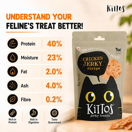 Kittos Purr Fect Chicken Jerky Strips Cat Treats