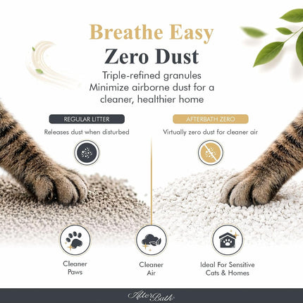 Afterbath Zero Crushed Bentonite Cat Litter (Unscented) – Bio-Enzymatic Odour Control, Dust-Free Clumping Clay Litter – 5 Kg