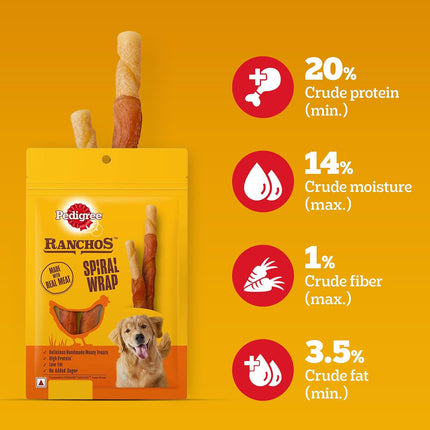 Pedigree Ranchos Spiral Wrap Chicken And Smoky Lamb Dog Treat - 60 gm