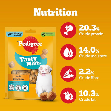 Pedigree Tasty Minis Cubes Puppy Dog Treat – With Chicken