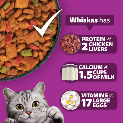 WHISKAS Persian Dry Adult Food